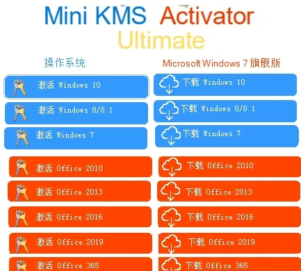 mini kms activator激活工具下载-mini kms activator最新版2023下载安装系统之家