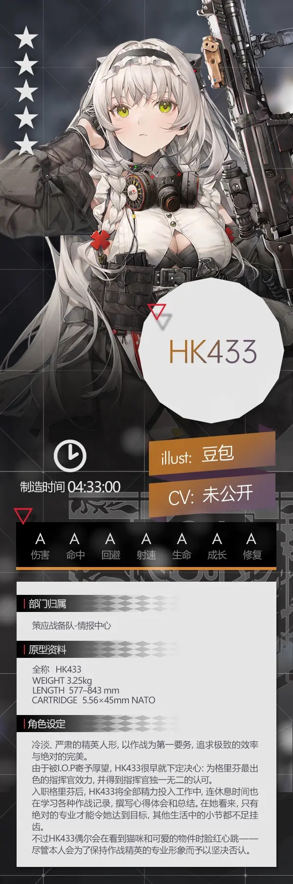 少女前线五星突击步枪HK433怎么样