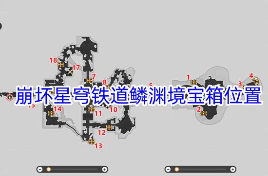 崩坏星穹铁道鳞渊境宝箱位置 