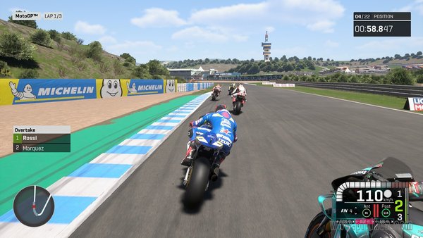 motogp