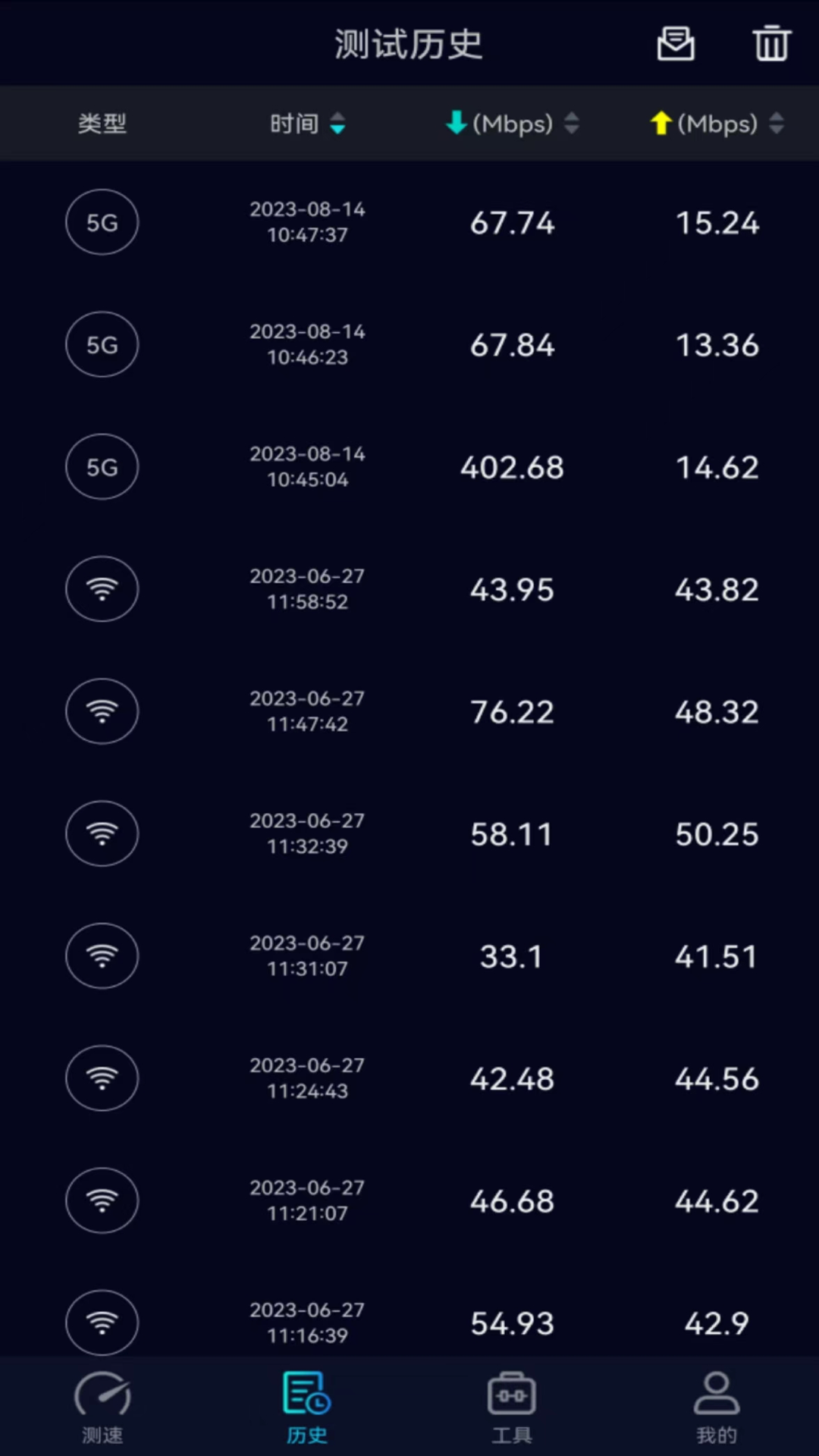 Speedtest5g