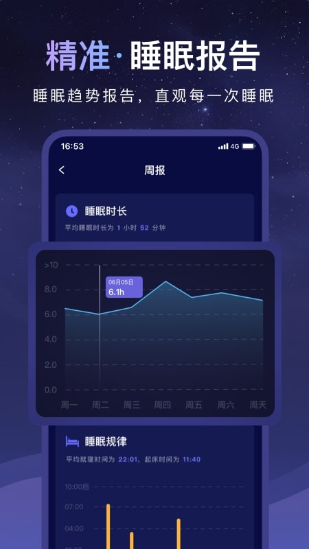 睡眠小乖