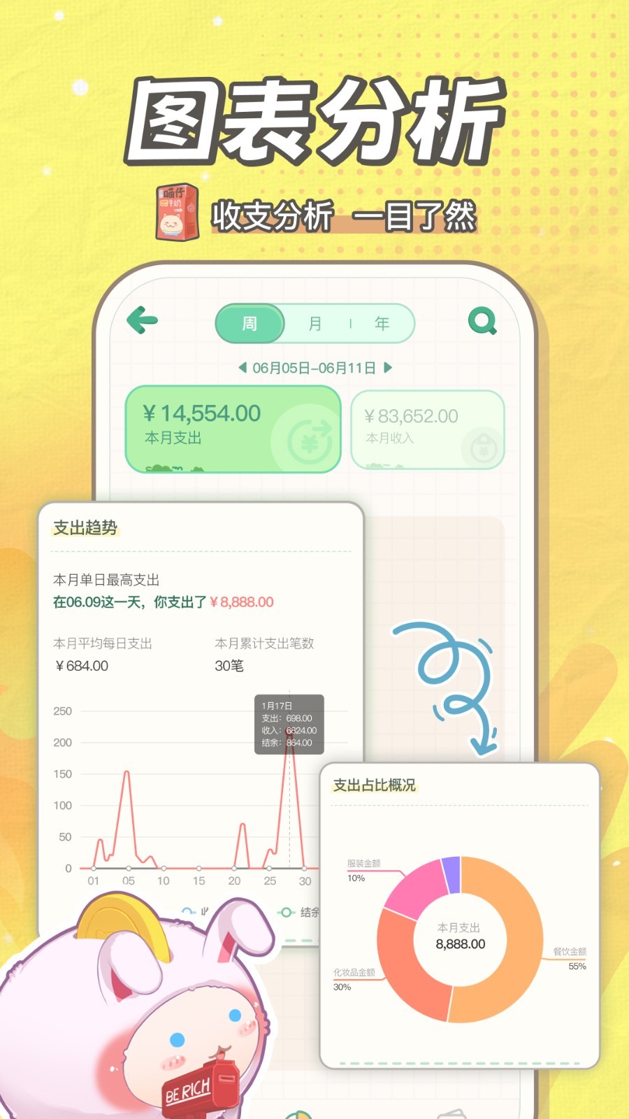 团团记账app