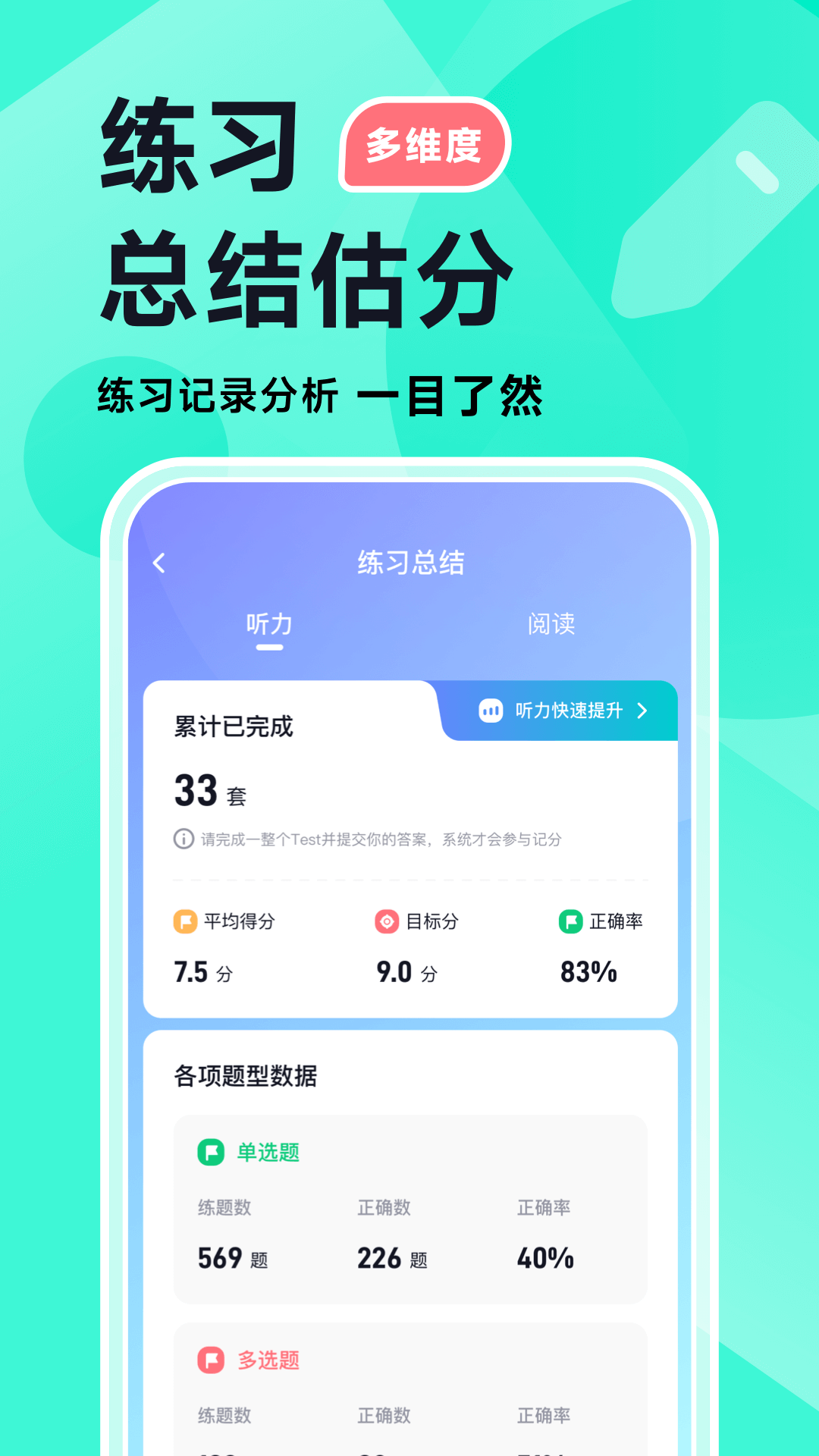 多次元托福