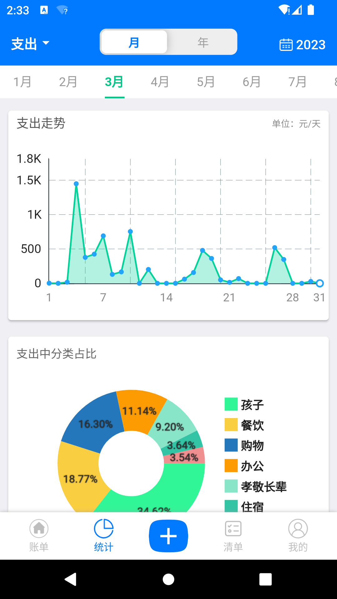 有喔记账安卓版