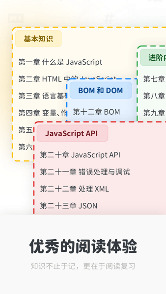 Neatify笔记