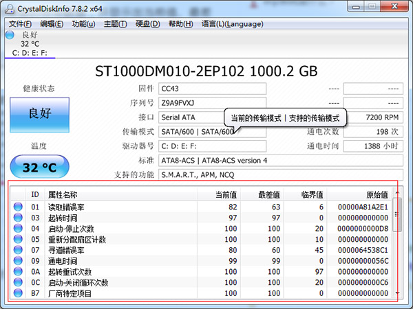 硬盘健康状况检测工具（CrystalDiskInfo）