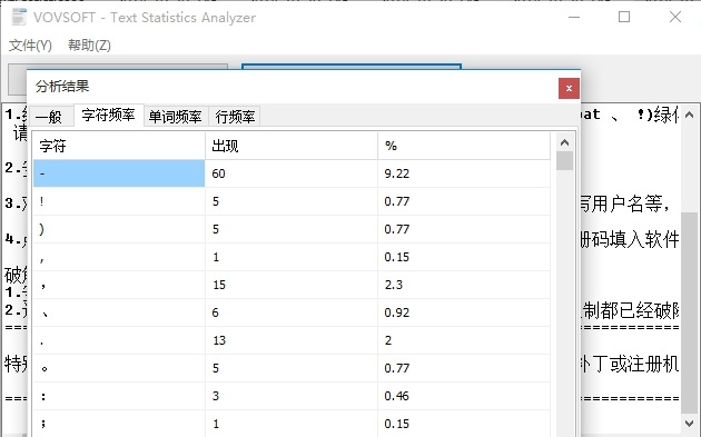 VovSoft Text Statistics Analyzer下载v2.6