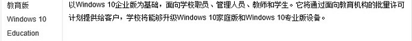 win10版本区别对照表