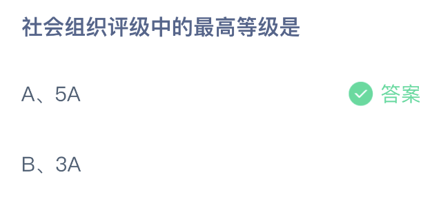 支付宝蚂蚁庄园5月15日答案最新