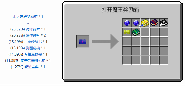 我的世界魔法金属攻略大全