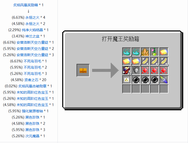 我的世界魔法金属攻略大全