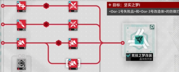 明日方舟尖灭测试作战竞技之梦改装攻略