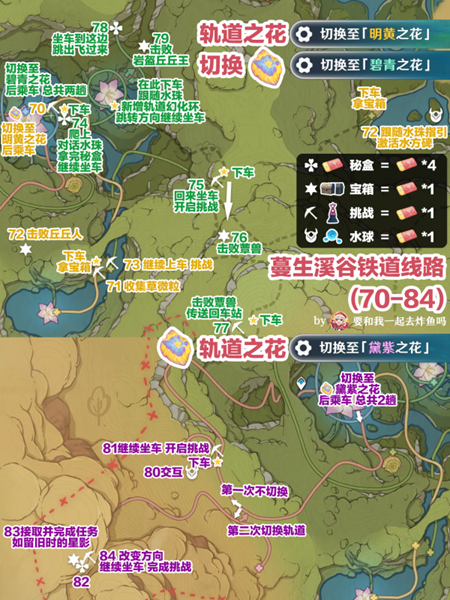 原神3.8新地图琉形蜃境礼券全收集