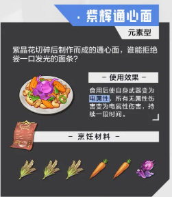 晶核手游食谱大全