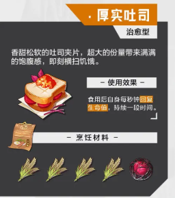 晶核手游食谱大全