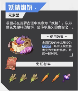 晶核手游食谱大全