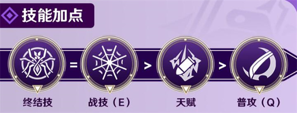 崩坏星穹铁道卡芙卡攻略大全