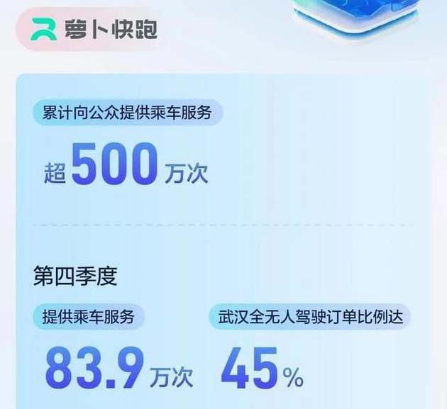 萝卜快跑收费标准是什么